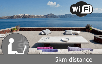 Σύνδεση WiFi στην Καλντέρα Σαντορίνης …