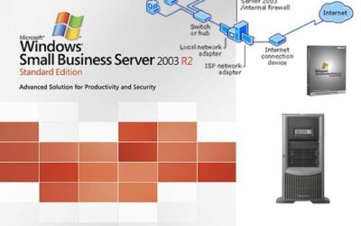 Microsoft SBS2003 για τη Στεφανάκος & Συνεργάτες