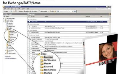 GFI Mail Essential για την Space Electronics LTD