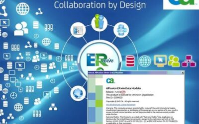 CA Allfusion Erwin Data model στην Albanian Telecommunication