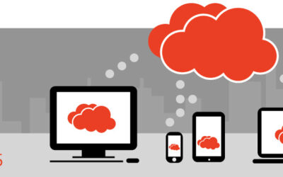Office 365 για την Transmar Shipping SA