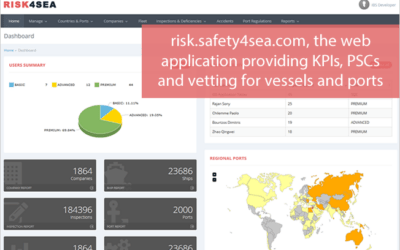 risk.safety4sea.com, διαδικτυακή εφαρμογή που παρέχει KPIs, PSCs και αξιολογήσεις πλοίων και λιμανιών