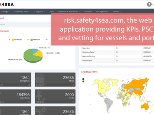 risk.safety4sea.com, διαδικτυακή εφαρμογή που παρέχει KPIs, PSCs και αξιολογήσεις πλοίων και λιμανιών
