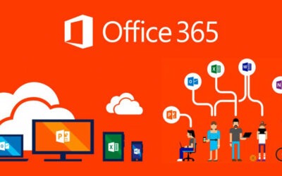Ποια είναι η διαφορά μεταξύ των συνδρομητικών προγραμμάτων του Office 365 και της εφάπαξ αγοράς του Office;