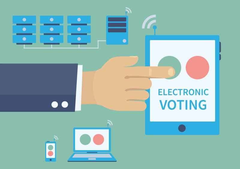 ELVOTE, Secure Voting Solution through any device