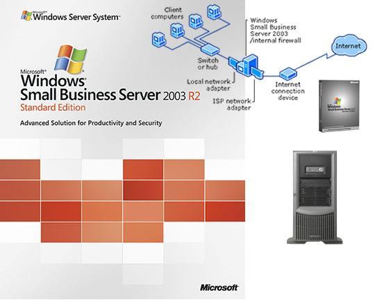 Microsoft SBS 2003 στην Donomis Cruises LTD